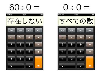 どうして0で割ってはいけないの ニュースパス