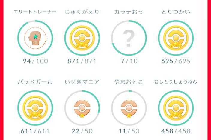 メダル集めが重要になりそうだってさ 俺はポケモンマスターになれるのか ポケモンgo 日記 ニュースパス