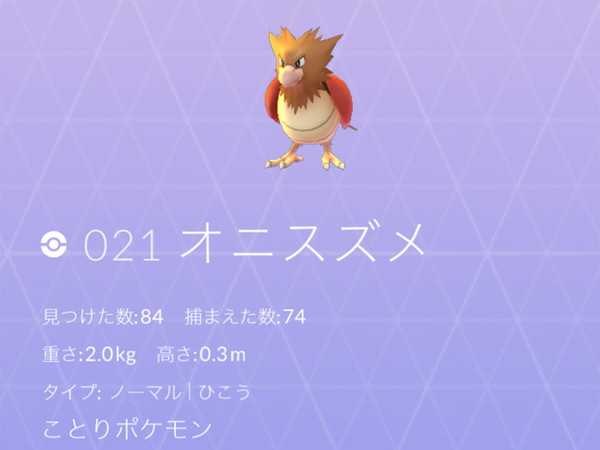 ポケモンgo 食べると美味しそうなポケモンランキングベスト10を大発表 ニュースパス