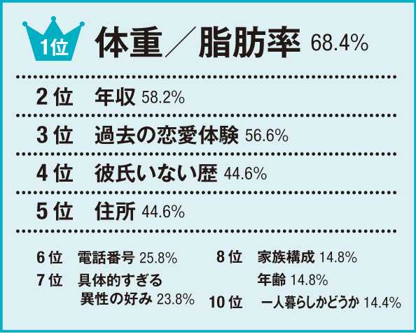 ビジネスマンとしての総合力が試される 合コンこそ人間力を鍛えるチャンス ニュースパス