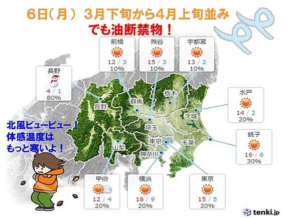 月曜の関東4月並み だまされないで ニュースパス