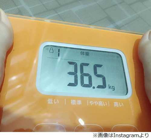 元nmbりぽぽ 小学生ぶり 体重36 5kgに心配の声 ニュースパス