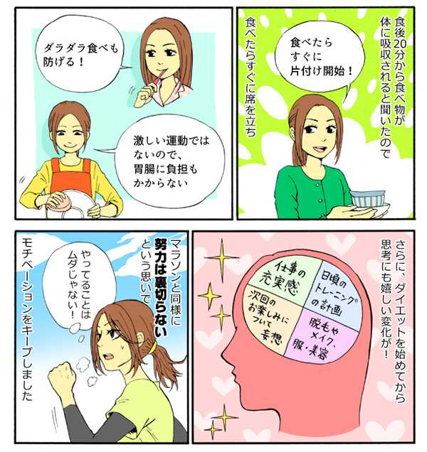 漫画レポート 2年間で25kg減 ダイエットを続けるコツは ニュースパス