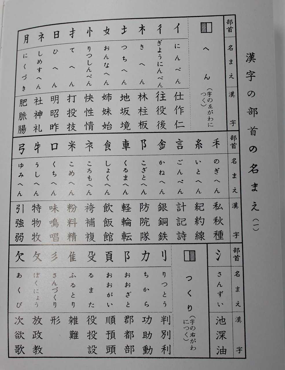 関西で知られる 神戸ノート 東京出身記者が買ってみた ニュースパス