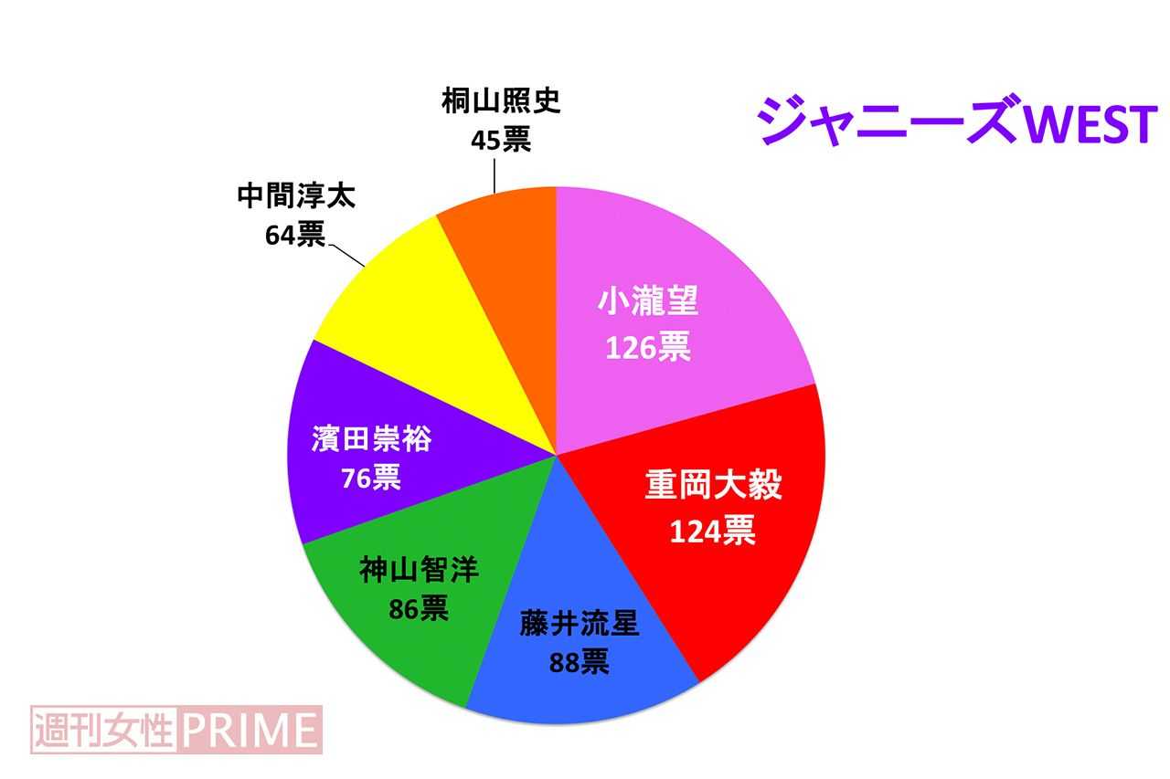 動物画像無料 75 かっこいい かわいい 濱田 崇裕