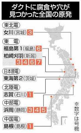 ダクトに腐食や穴が見つかった全国の原発