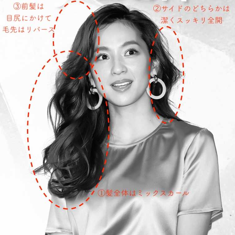 中村アンの髪型を真似すれば ロングの人は小顔に見えるらしい 小顔ヘア研究 ニュースパス