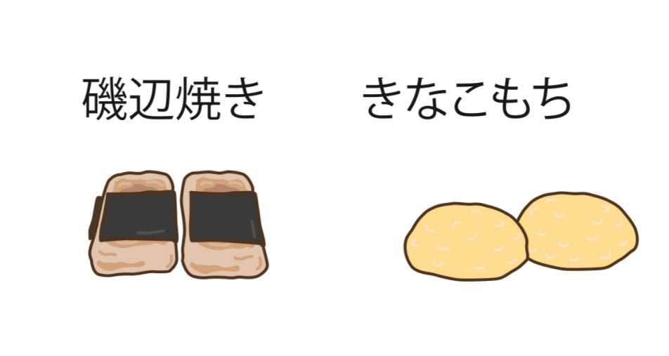 お餅のカロリーが知りたい お米ひろば 野口屋 お仕立て米が買えるお米屋 自分だけの究極のお米 お餅のカロリーが知りたい お米ひろば 野口屋 お仕立て米が買えるお米屋 自分だけの究極のお米
