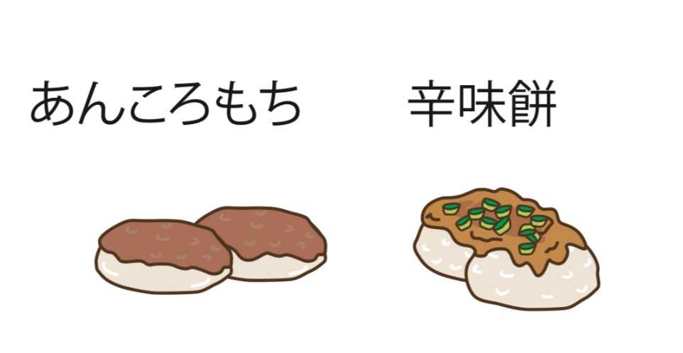 お餅のカロリーが知りたい お米ひろば 野口屋 お仕立て米が買えるお米屋 自分だけの究極のお米 お餅のカロリーが知りたい お米ひろば 野口屋 お仕立て米が買えるお米屋 自分だけの究極のお米