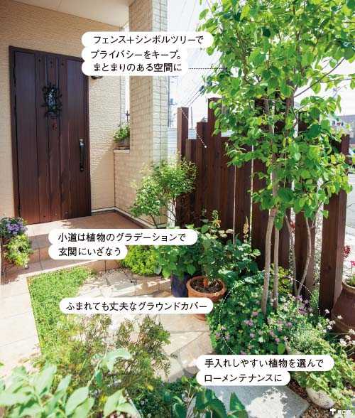 画像2: 玄関前のスペースの実例 土の少ない玄関前も緑あふれる小さな庭に
